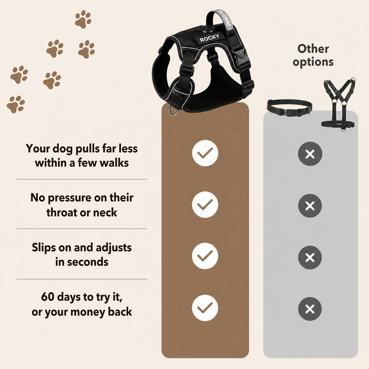 PLATTYPAWS NO-PULL HARNESS